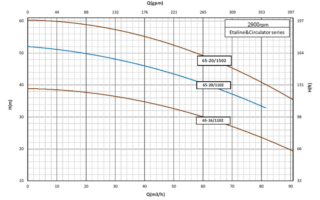 etaline-curves-65.jpg