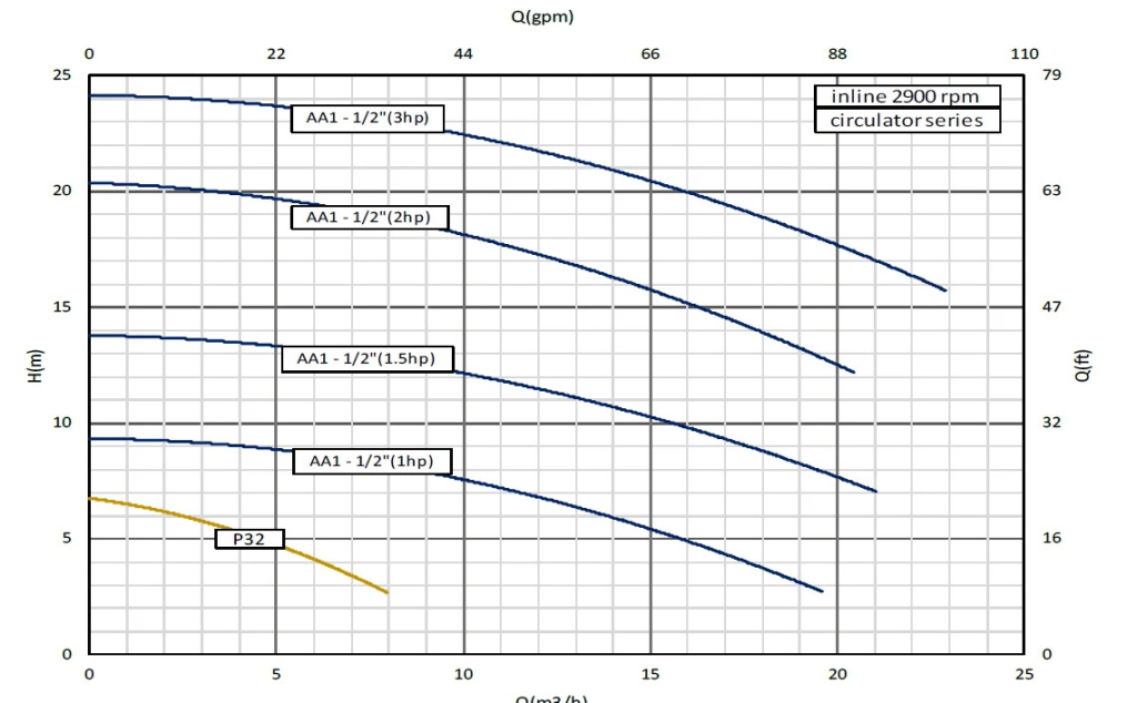 etaline-curves-aa1.jpg